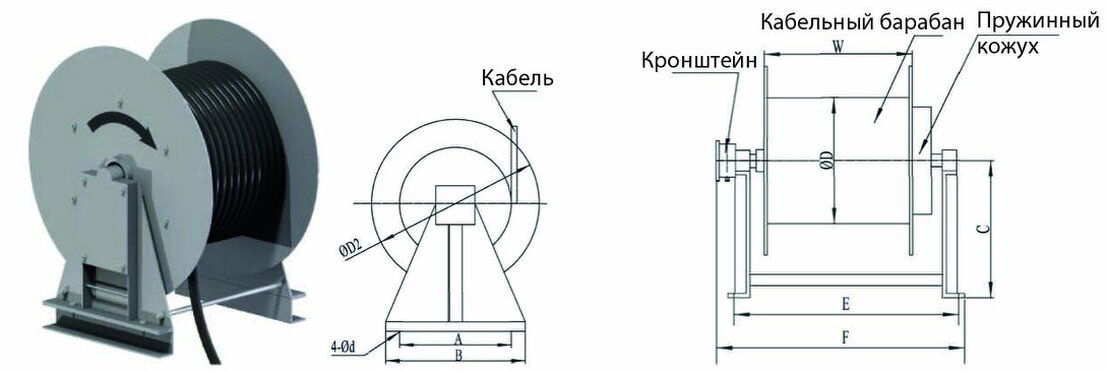 Пружинный кабельный барабан SCR-10
