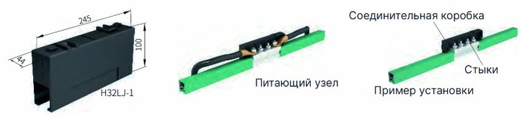 Соединительная коробка H32JBX-1 / H32JBX-5* Соединительная коробка H32JBX-1 / H32JBX-5*