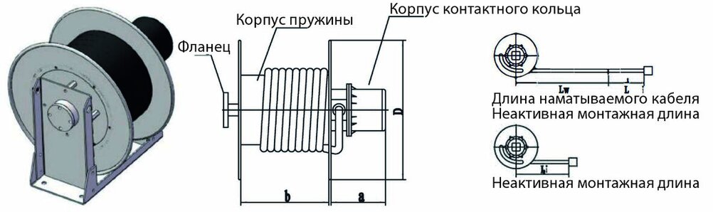 Пружинный кабельный барабан SCRH28H 